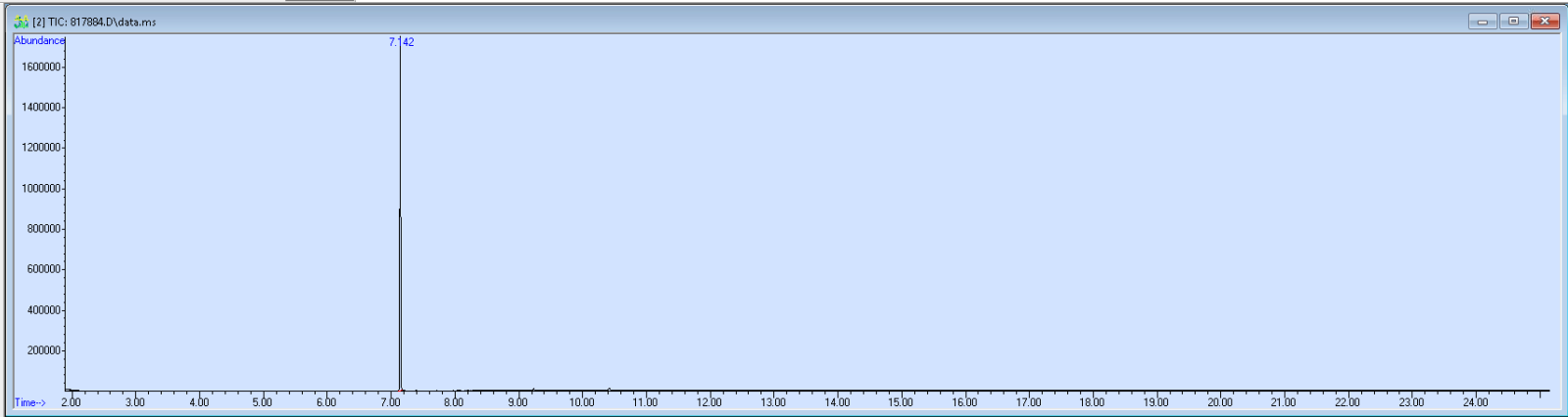 817884 spectra image