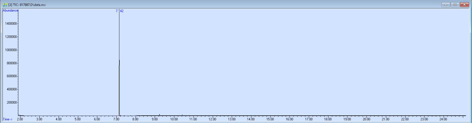 817887 spectra image