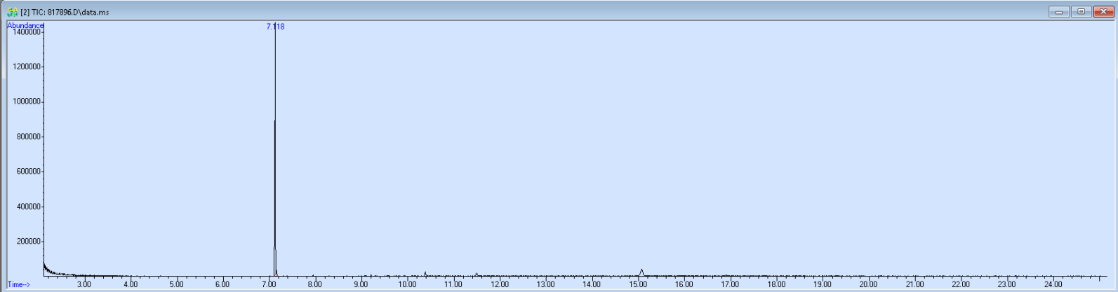 817896 spectra image
