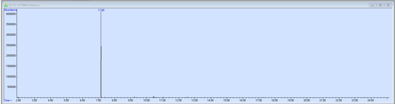 817898 spectra image