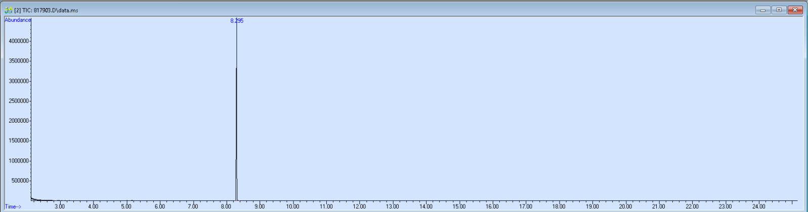 817903 spectra image