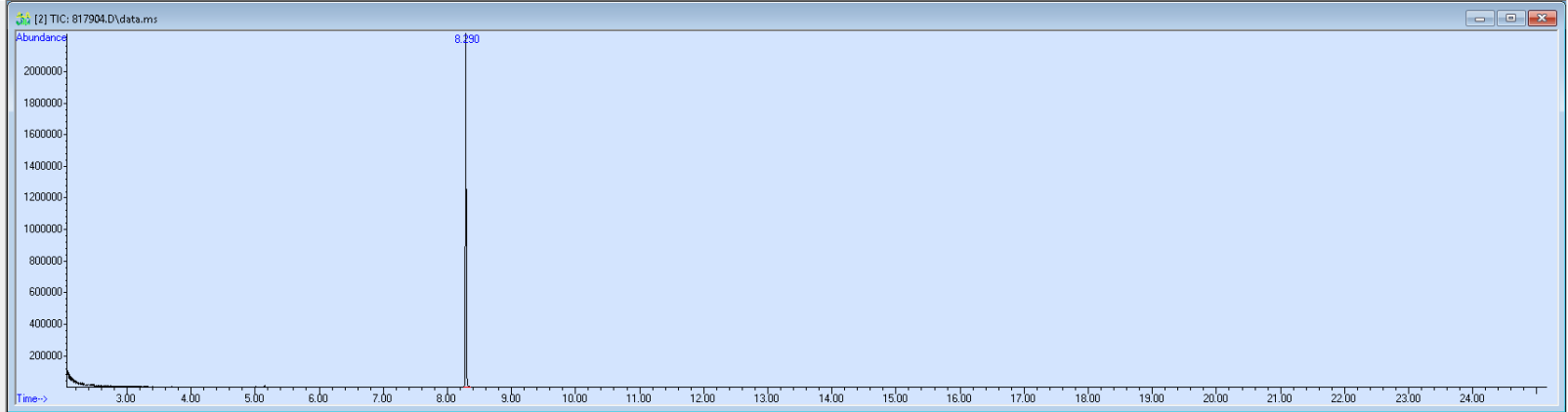 817904 spectra image