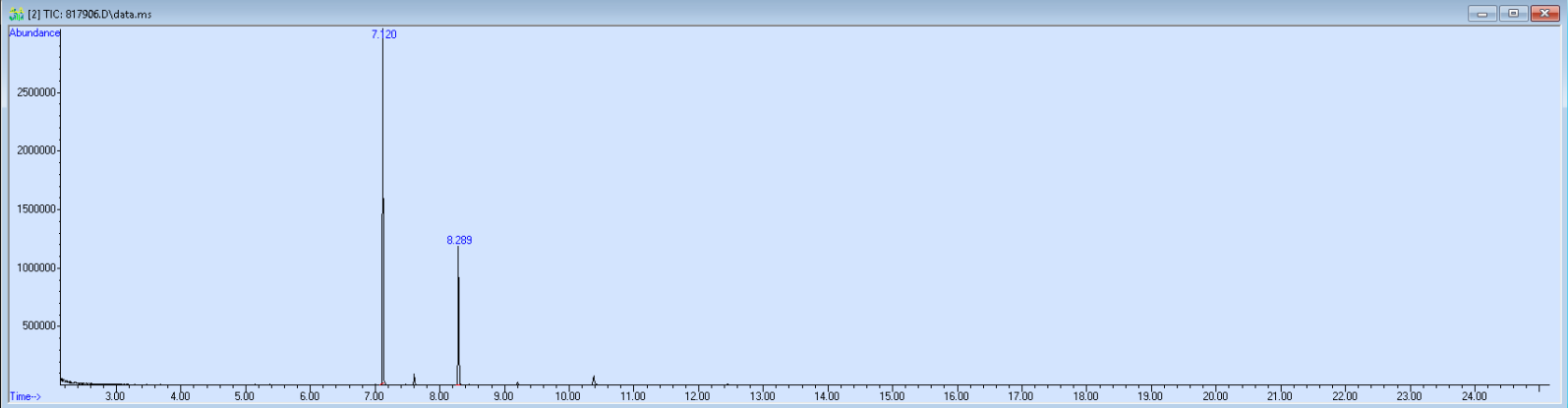 817906 spectra image