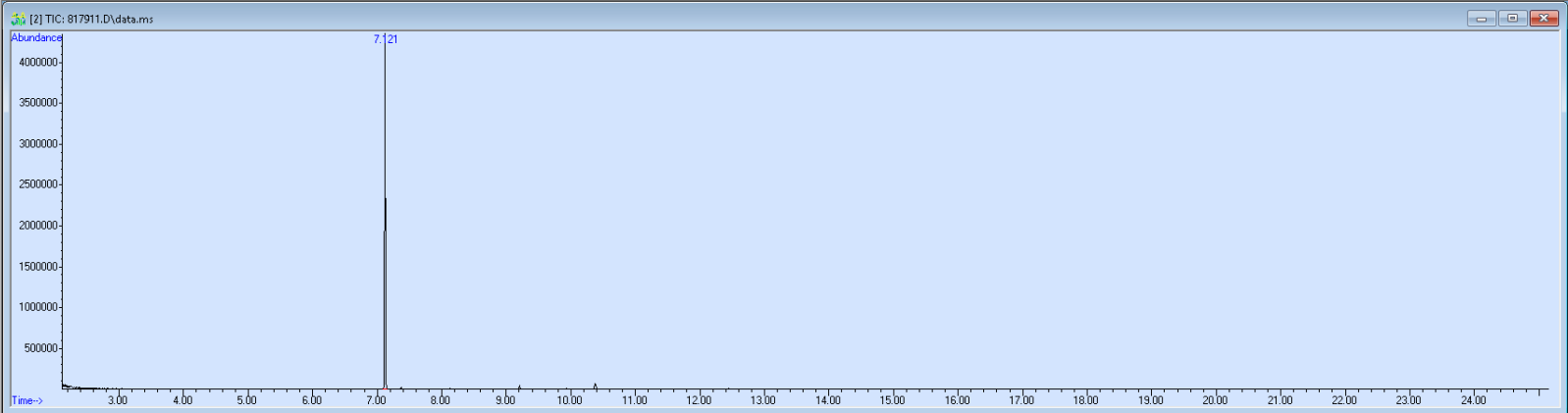 817911 spectra image