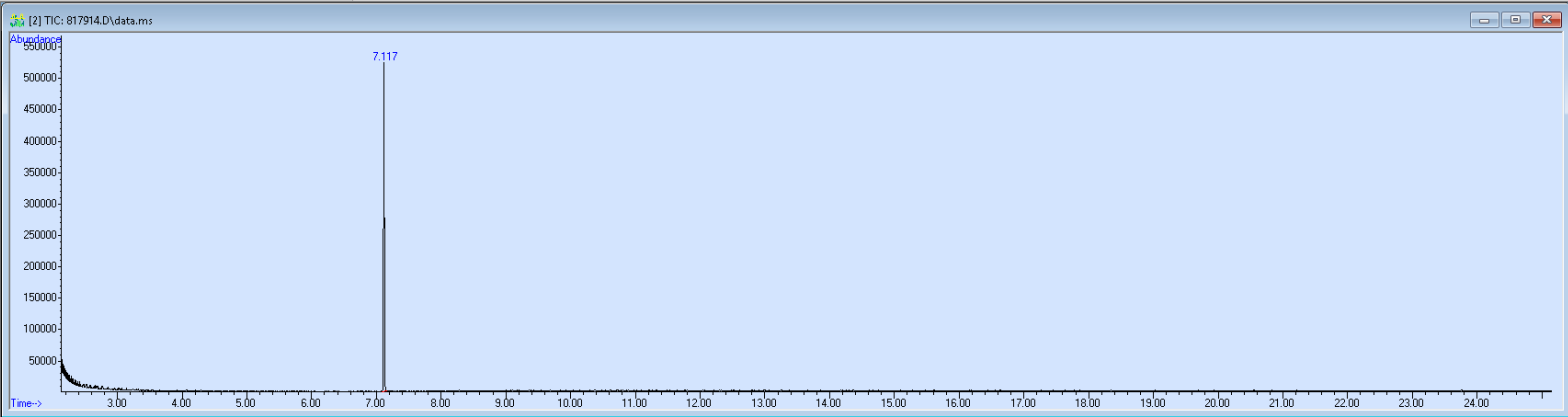 817914 spectra image