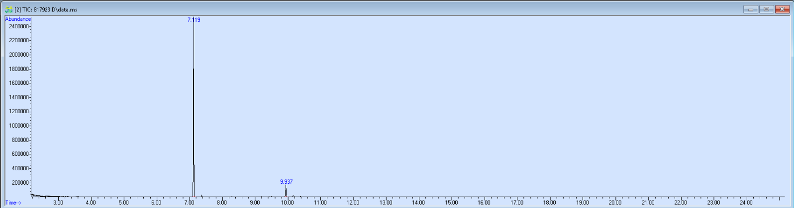 817923 spectra image