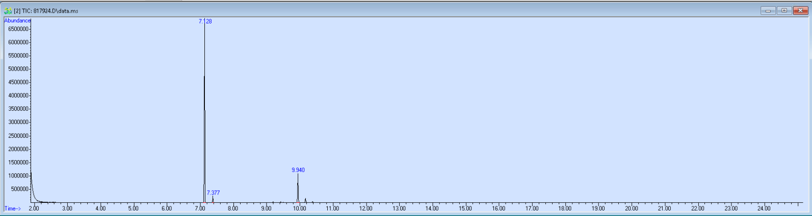 Spectra image for sample 817924