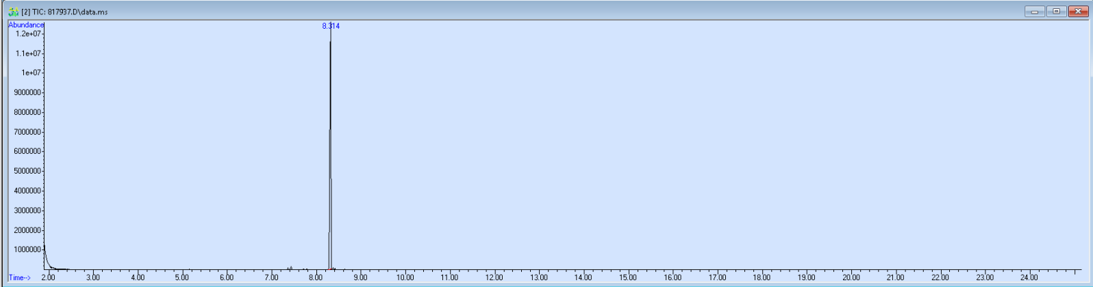 Spectra image for sample 817937