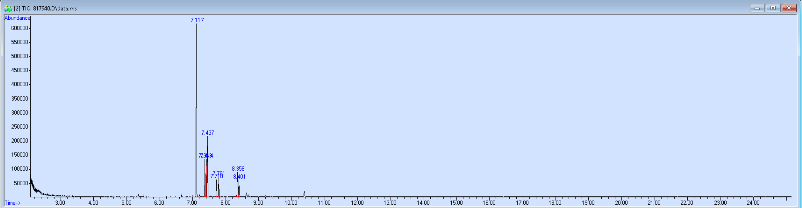 817940 spectra image