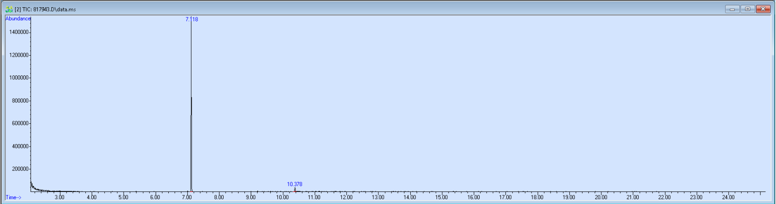 Spectra image for sample 817943