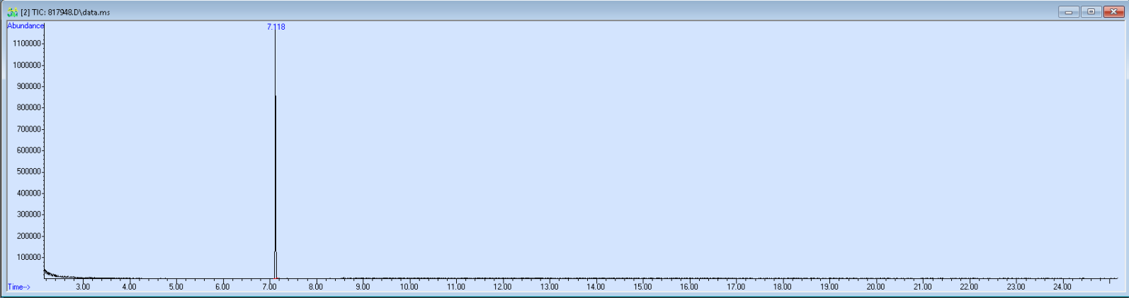 Spectra image for sample 817948