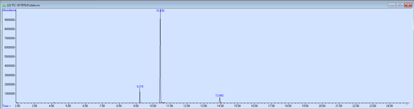 Spectra image for sample 817978