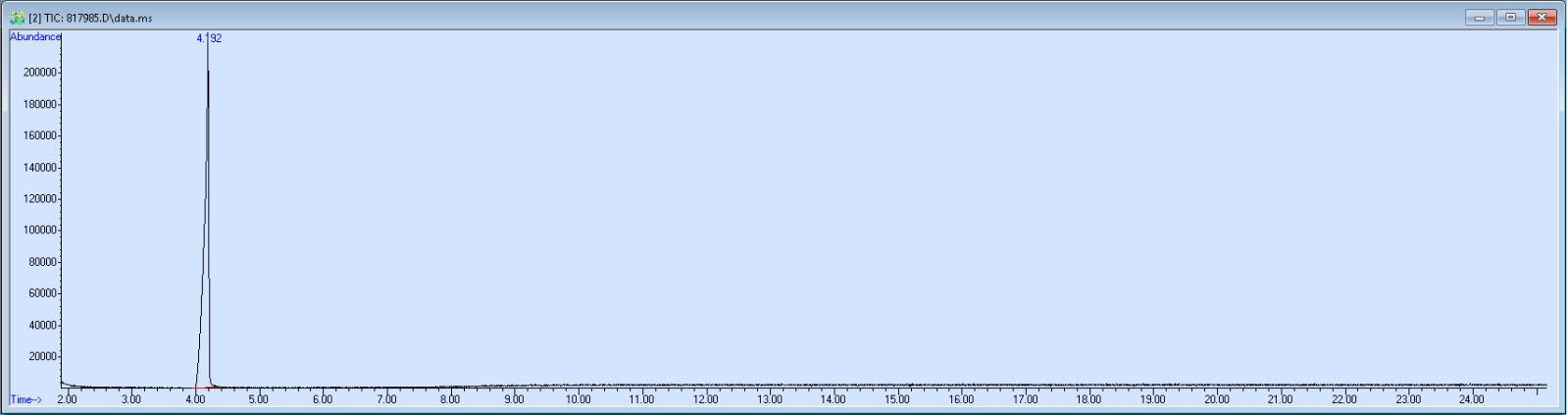 817985 spectra image