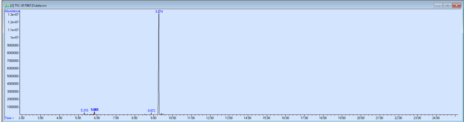 817987 spectra image