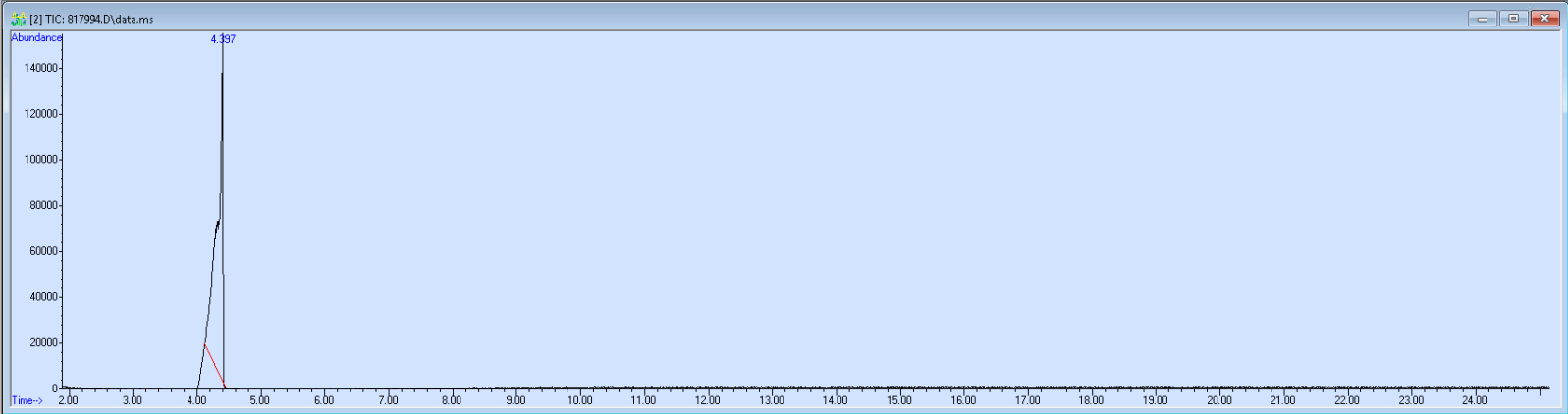 817994 spectra image