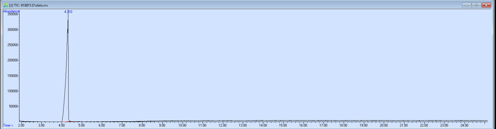 818013 spectra image