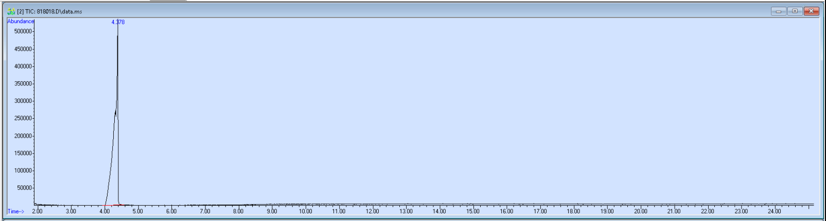 818018 spectra image