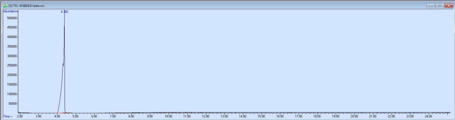 Spectra banner image