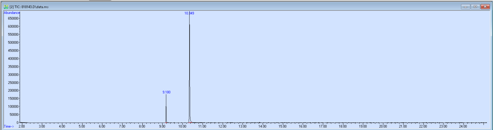 818143 spectra image
