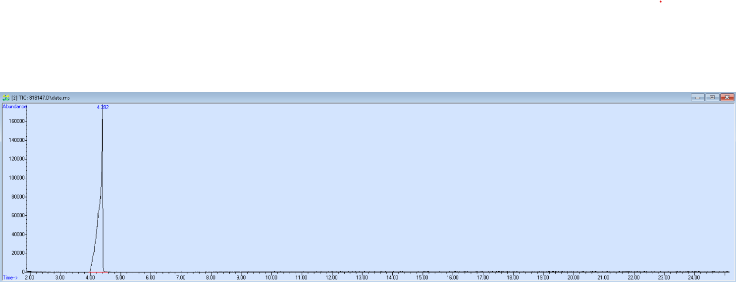 818147 spectra image