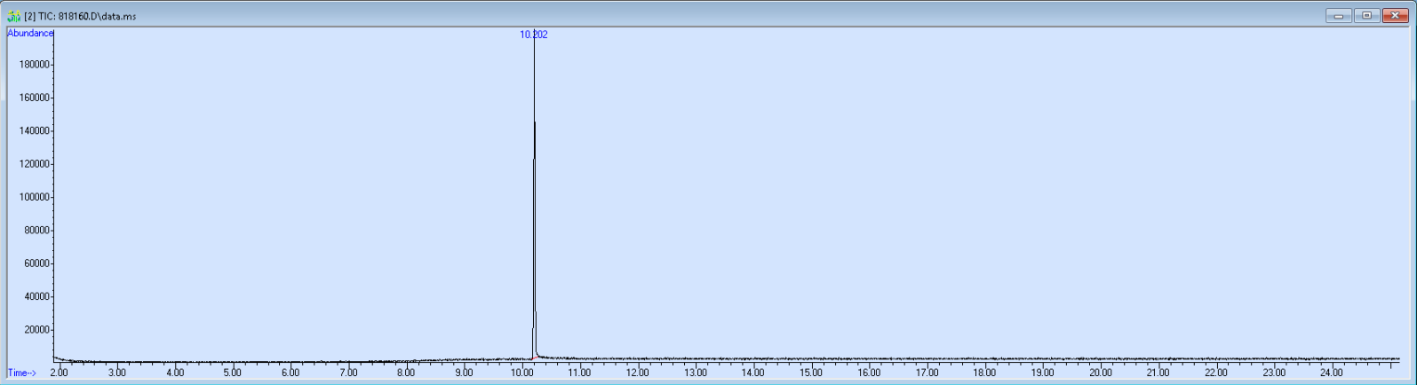Spectra image for sample 818160