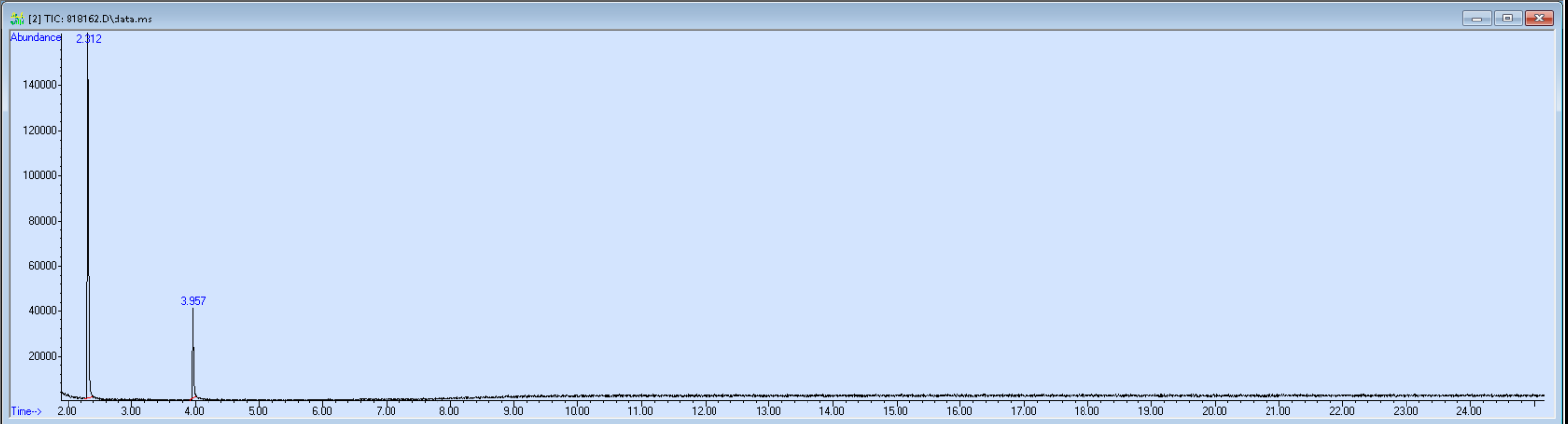 818162 spectra image