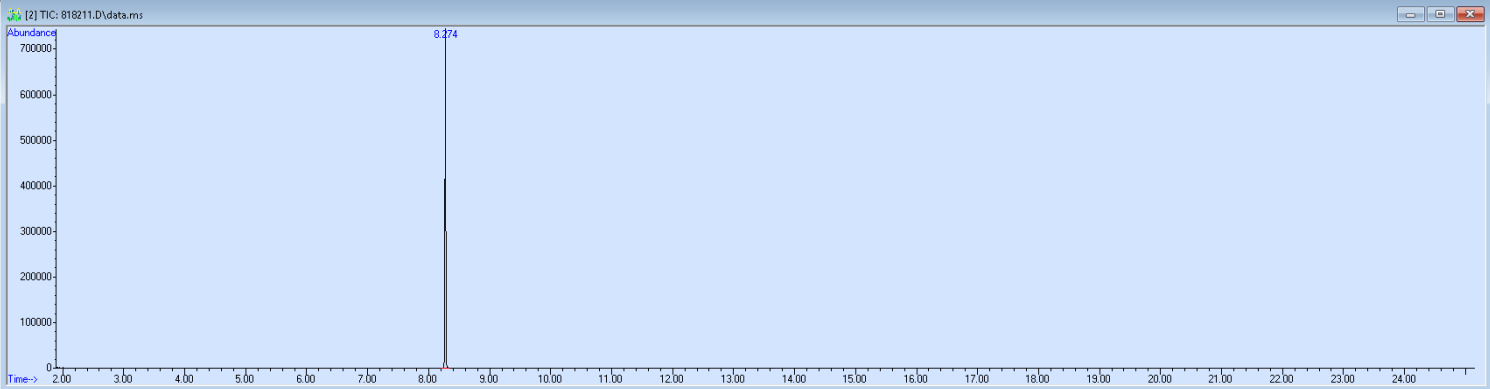 818211 spectra image