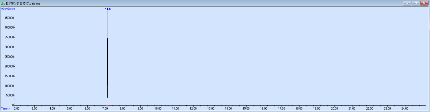 818213 spectra image