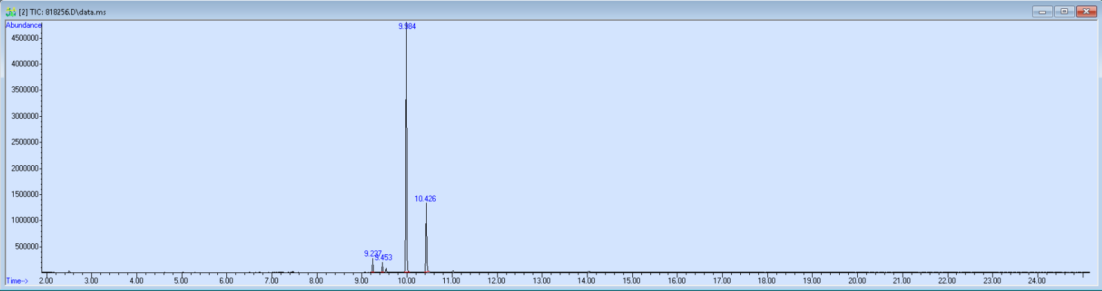 Spectra image for sample 818256