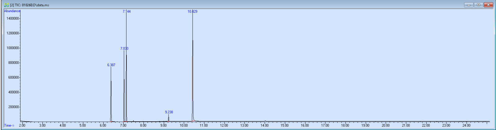 818260 spectra image