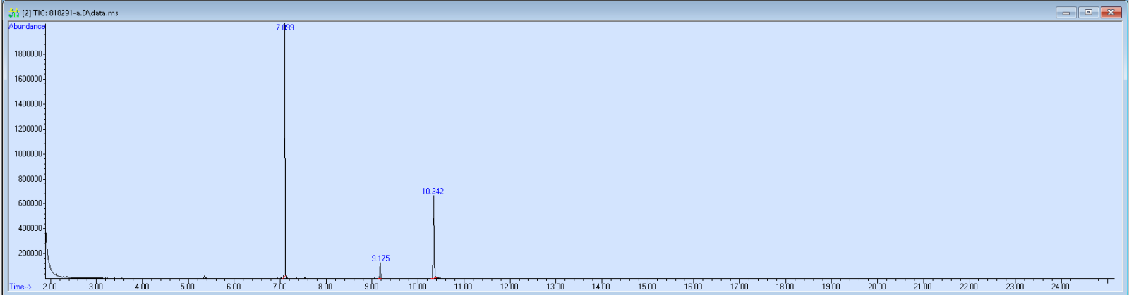 818291 spectra image