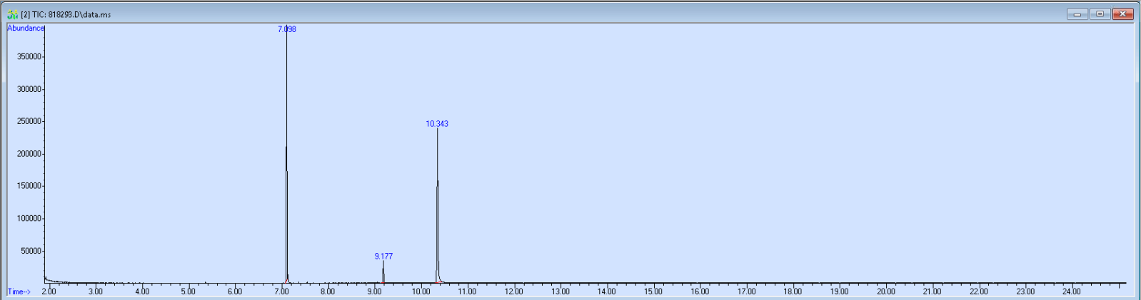 818293 spectra image