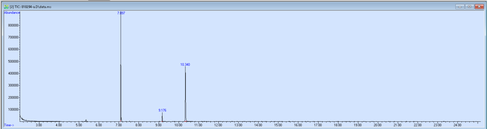 818294 spectra image