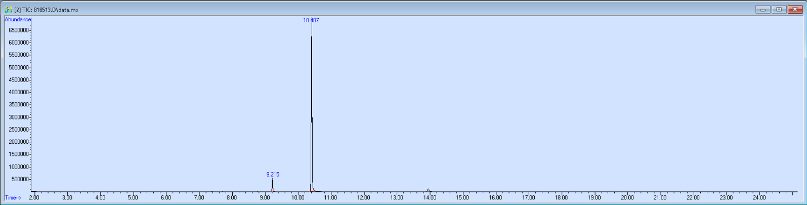 Spectra image for sample 818513