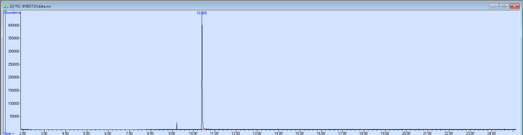 Spectra image for sample 818537