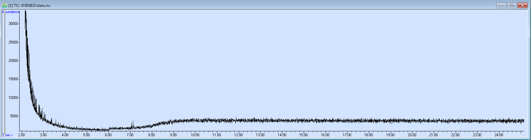 Spectra image for sample 818580