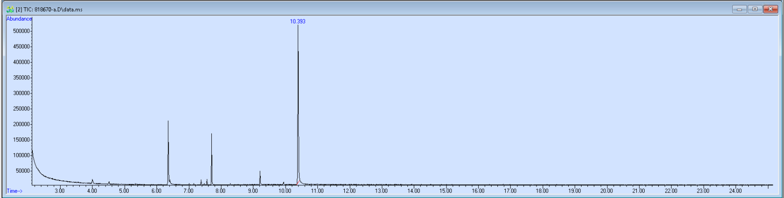818670 spectra image