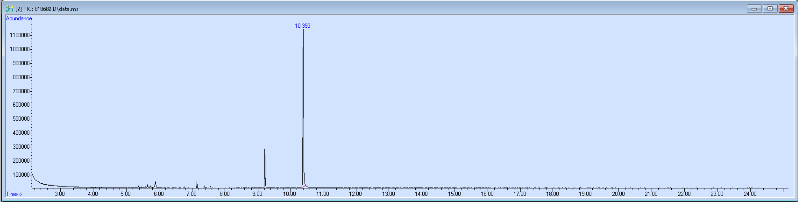 818682 spectra image