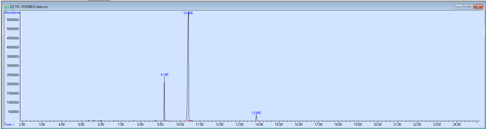 Spectra image for sample 818760