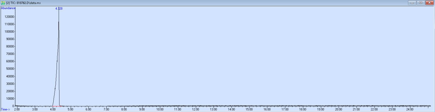 818762 spectra image
