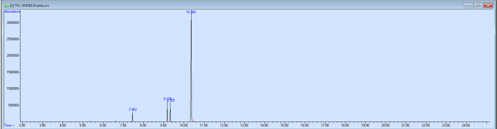 818763 spectra image