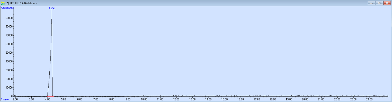 818764 spectra image
