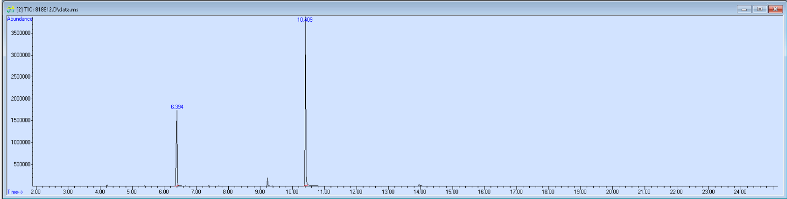 818812 spectra image