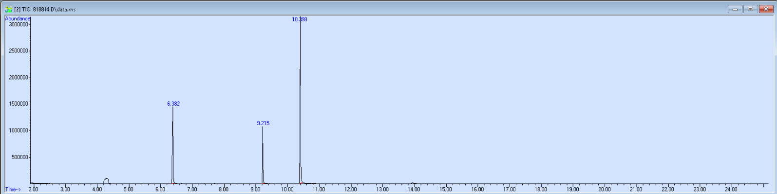 Spectra image for sample 818814