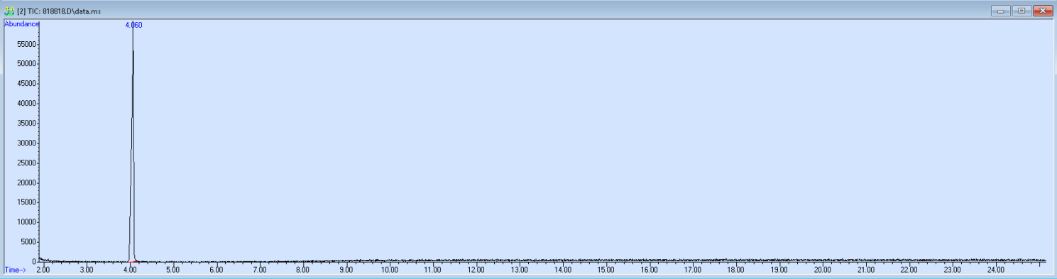 818818 spectra image