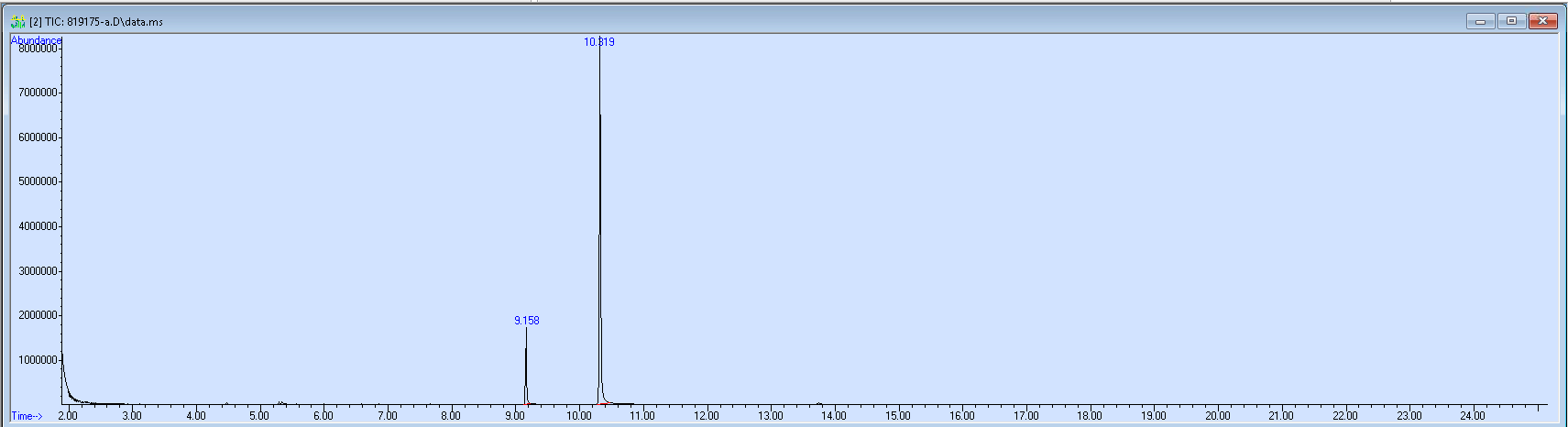 819175 spectra image