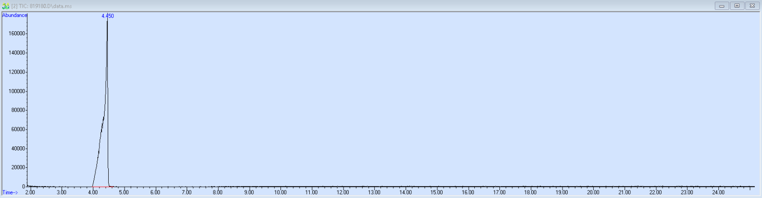 819180 spectra image