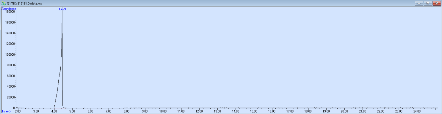 819181 spectra image