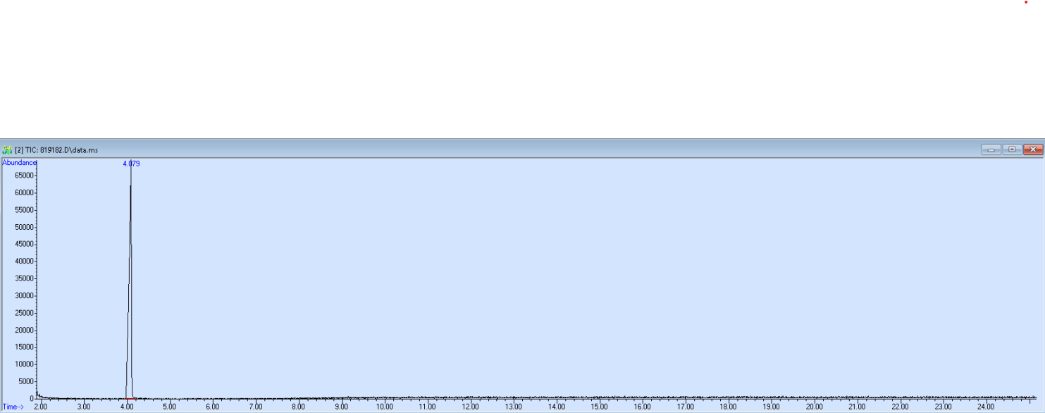 819182 spectra image