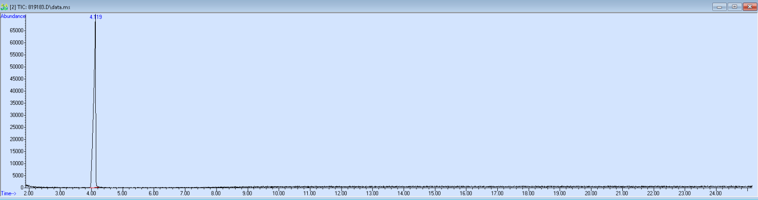 819183 spectra image